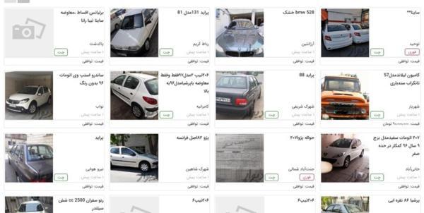طراحی سایت: آنالیز قابلیت تخمین قیمت خودرو در سایت دیوار